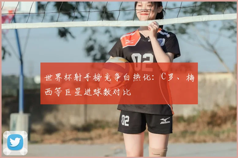 世界杯射手榜竞争白热化：C罗、梅西等巨星进球数对比